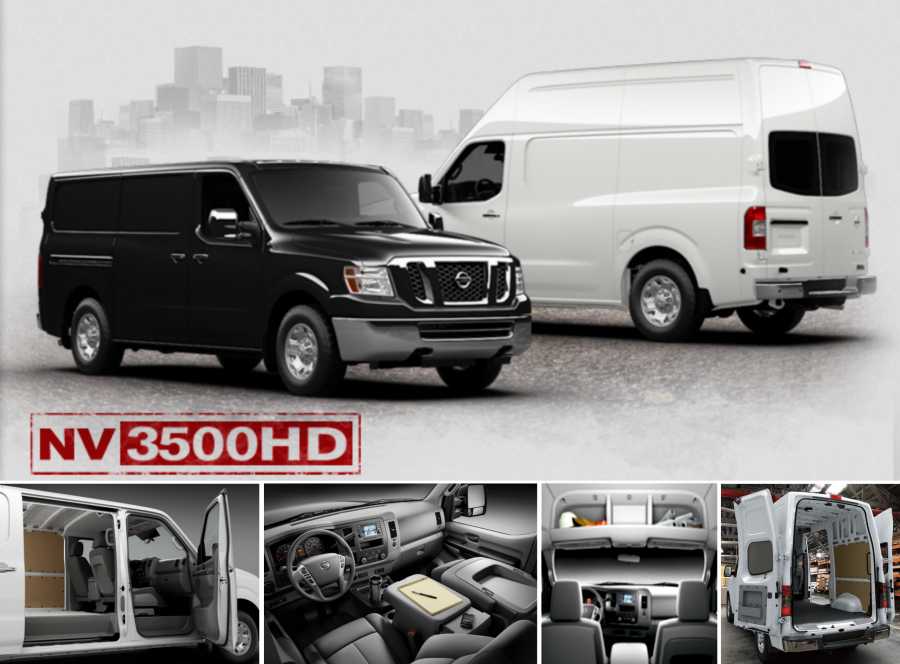 Nv3500 Hd Cargo Commercial Nissan Vehicles